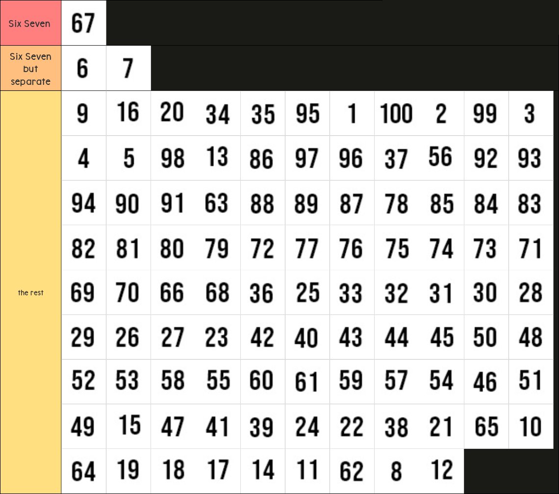 Siixx Sevennnn tweet media