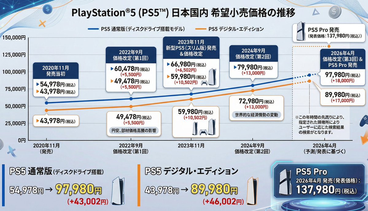 せんとげーむ / Cent Games tweet media