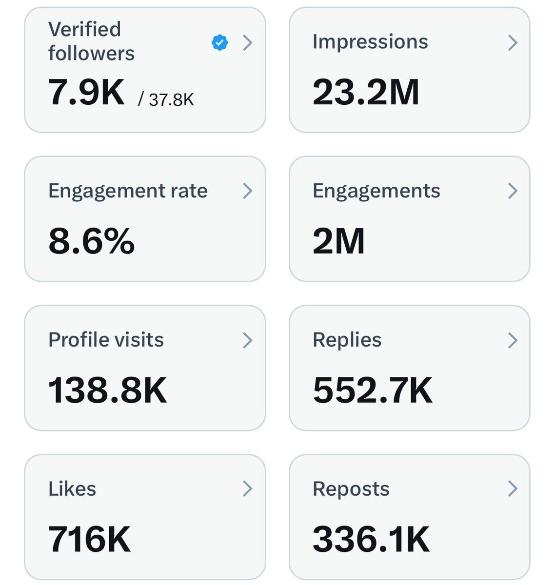 Auwal 🗣 tweet media