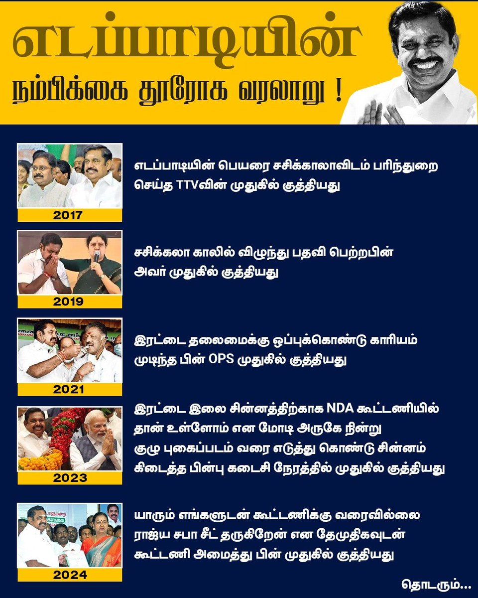 யாரோ ரெண்டு பேரை முதுகுல குத்தி மேல வந்தவன் இல்லடா இந்த பல்லுசாமி. கை தூக்கி விட்ட அத்தனை பேரையும் முதுகுல குத்துனவன்டா 💪🏽🔥🔥