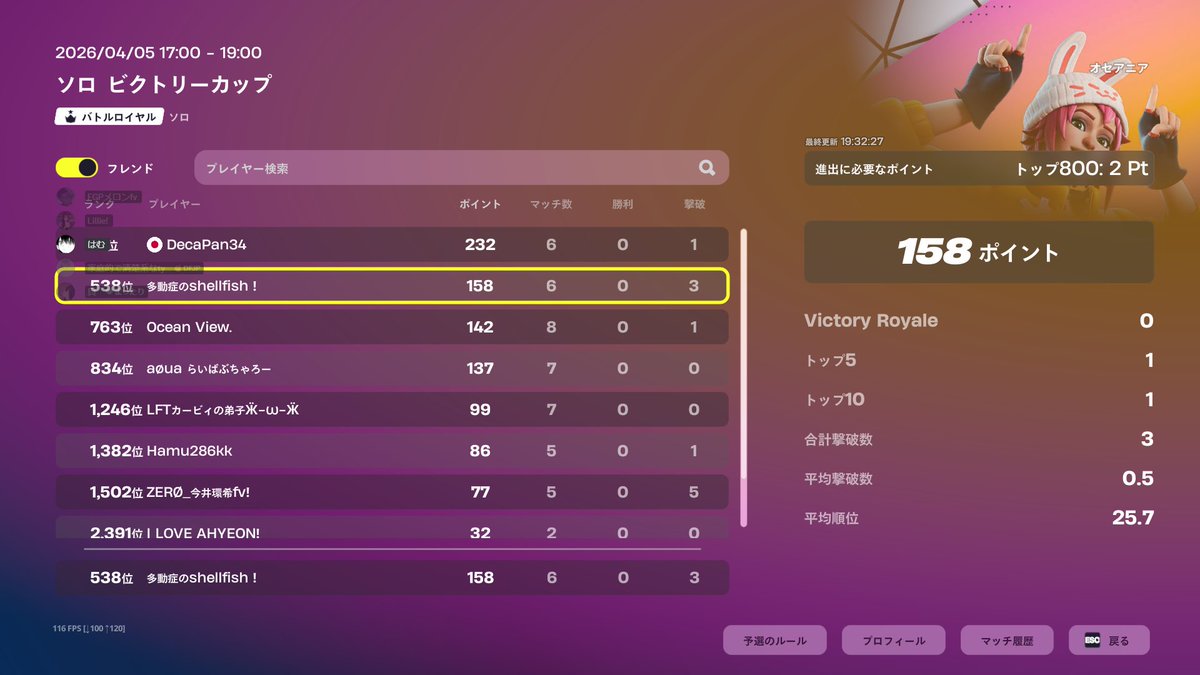 かい🐚‎ tweet media