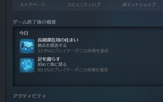 世界で2番目に可愛いぽちお (@pappalapa0121) / Posts / X