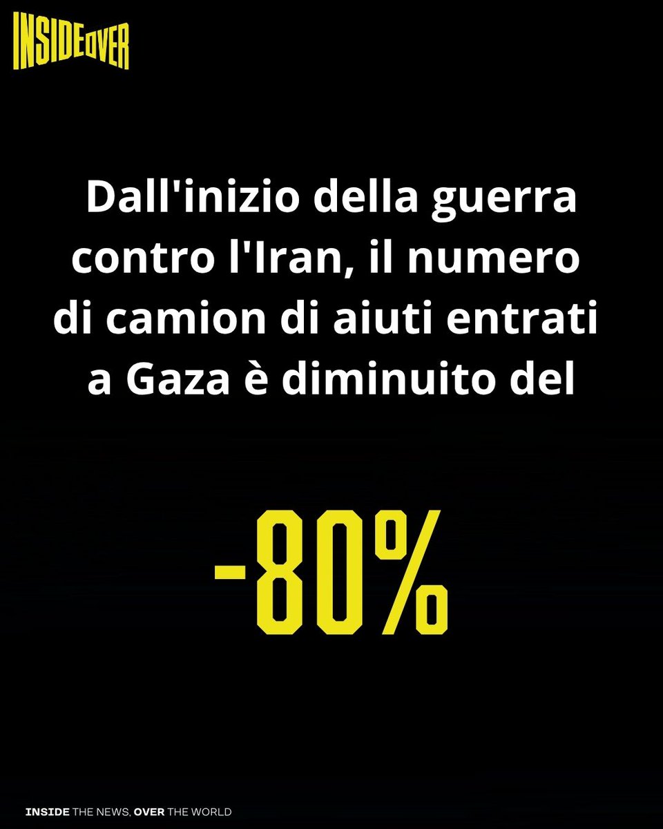 InsideOver tweet media