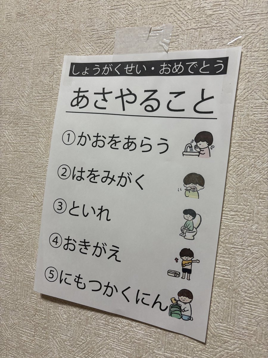 とりあえず可視化だ！と
即席で作った。

旦那にも使える手法w