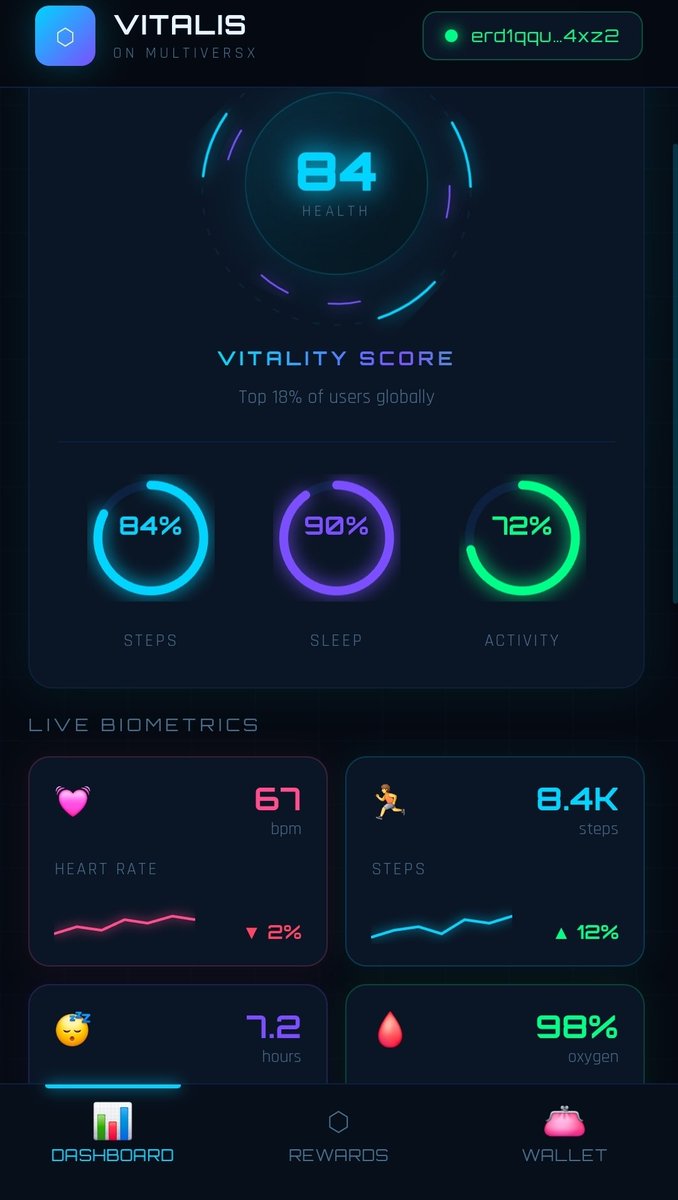 Si_N777's tweet photo. @SasuRobert , @lucianmincu, can we get someone to build a health app on @MultiversX or I need to start learning 🤔 https://t.co/6yXFsCgu3G