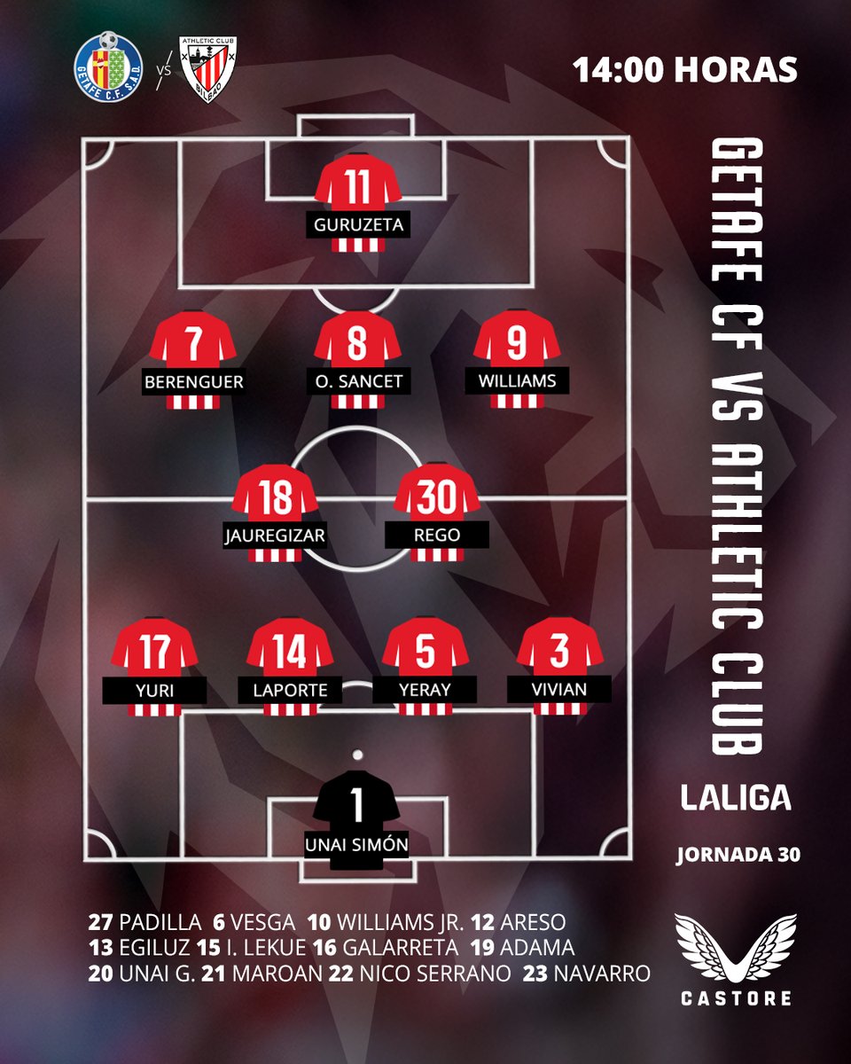 Athletic Club tweet media