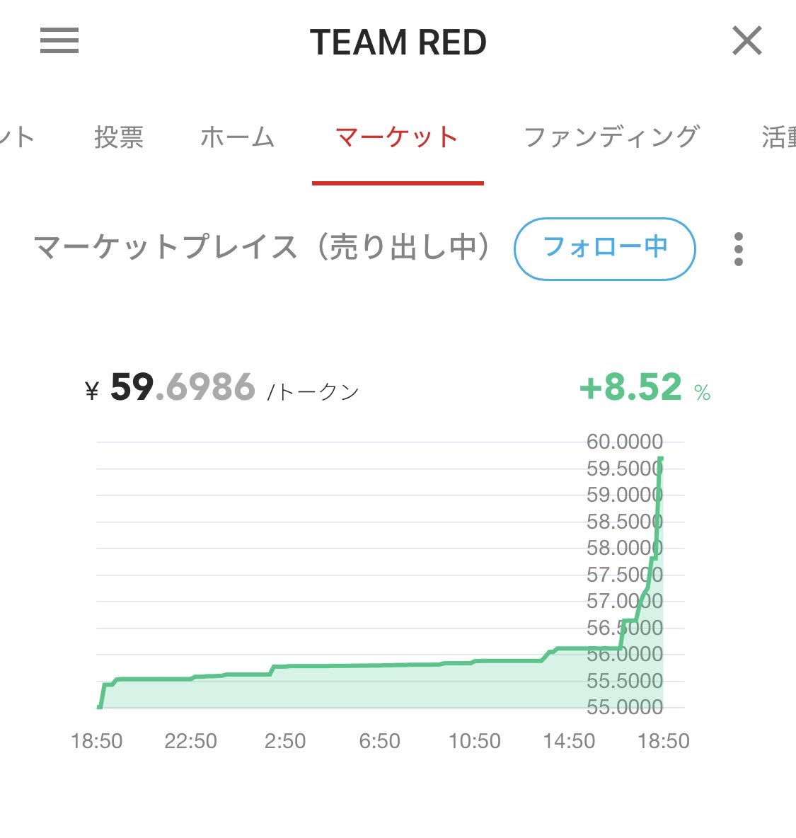 💎415(よいこ) tweet media