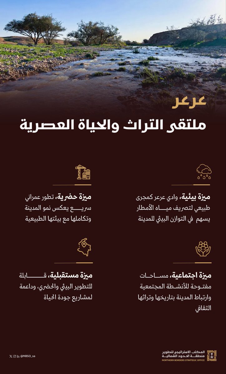 المكتب الاستراتيجي لتطوير منطقة الحدود الشمالية tweet media