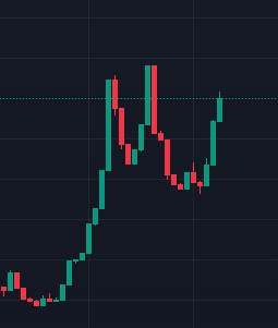 MalingaGalabada's tweet photo. Another pump?

👀

$DADDY https://t.co/G6rJb8QXXV