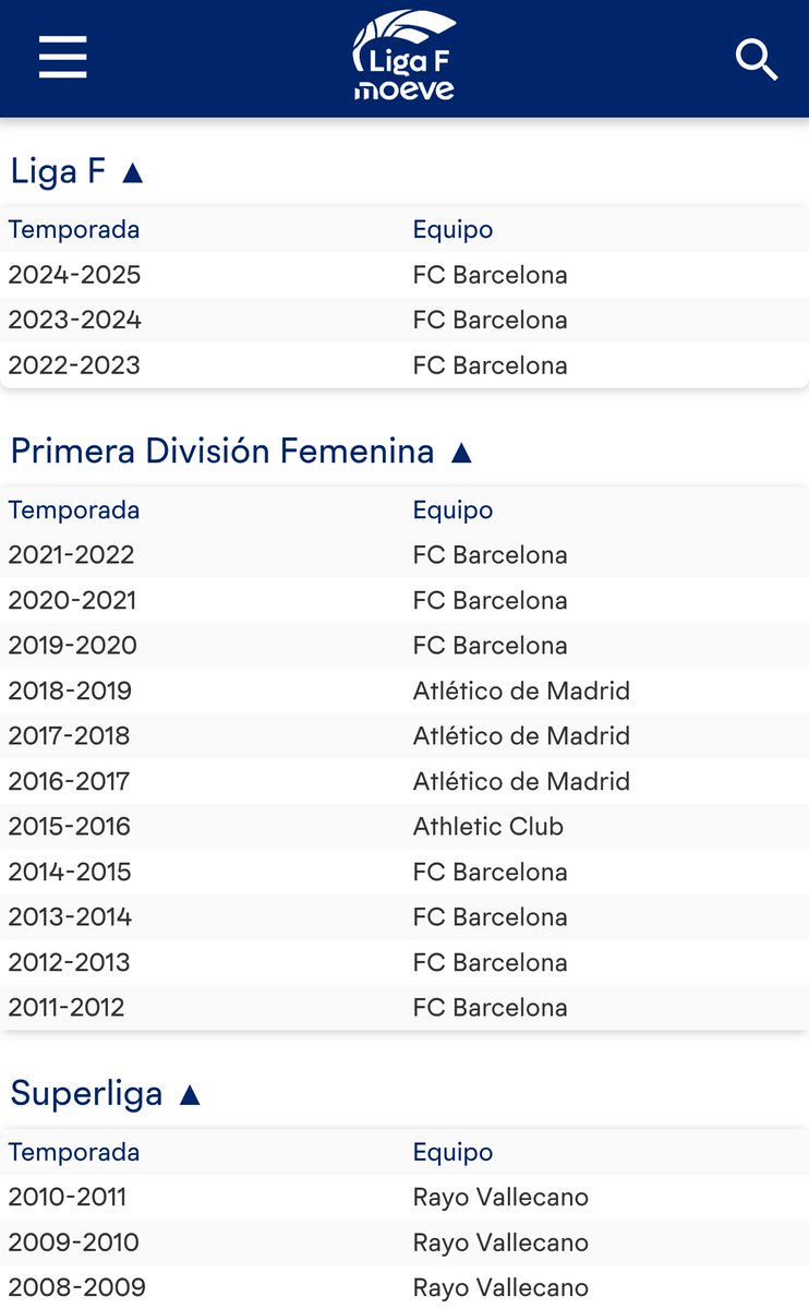 Bernat Castro 🦊 tweet media