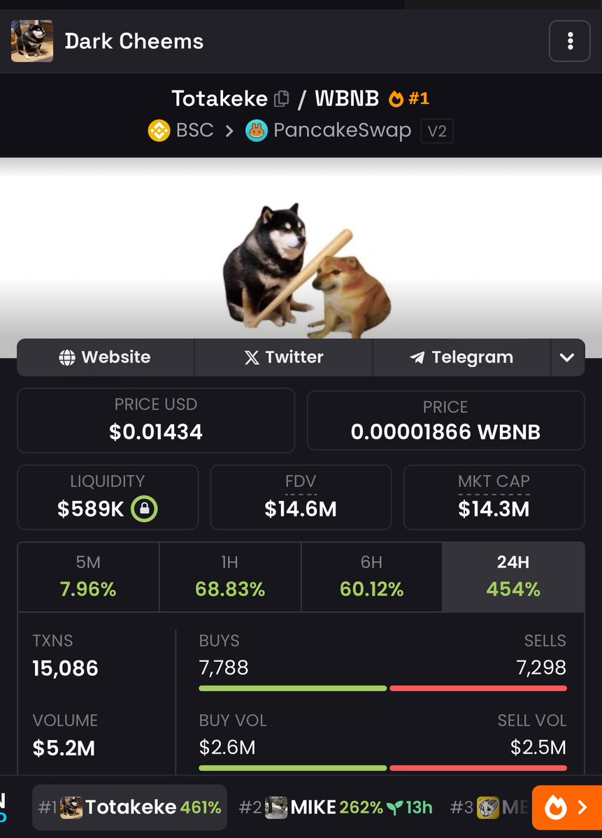 Dr. Favezy tweet media