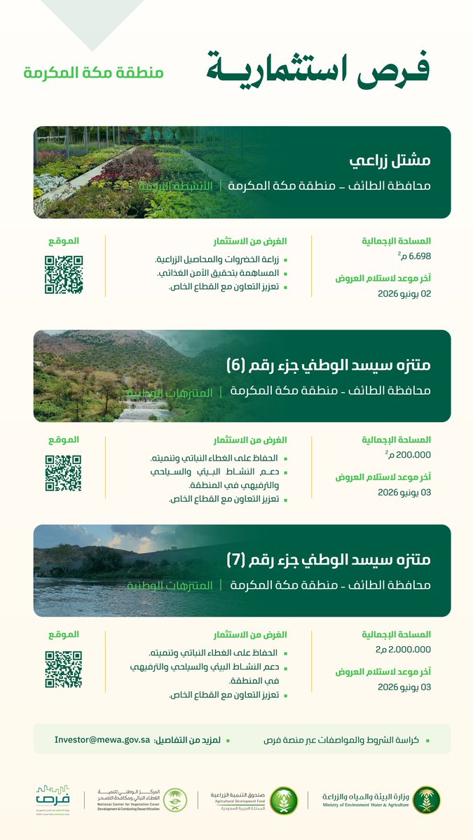 تعلن الوزارة عن طرح عدة فرص استثمارية في منطقة مكة المكرمة، بهدف الحفاظ على الغطاء النباتي وتنميته، وتعزيز التعاون مع القطاع الخاص.

للمزيد :

furas.momah.gov.sa/ar/opportuniti…