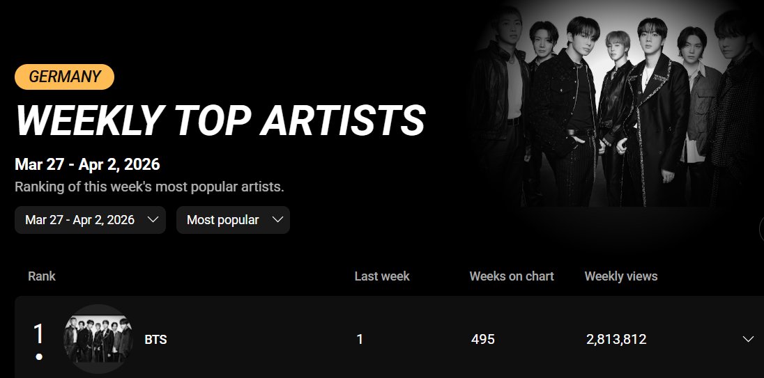 Vera⁷ 𝗔𝗥𝗜𝗥𝗔𝗡𝗚 💜 PositiveVibesOnly💜💙 tweet media