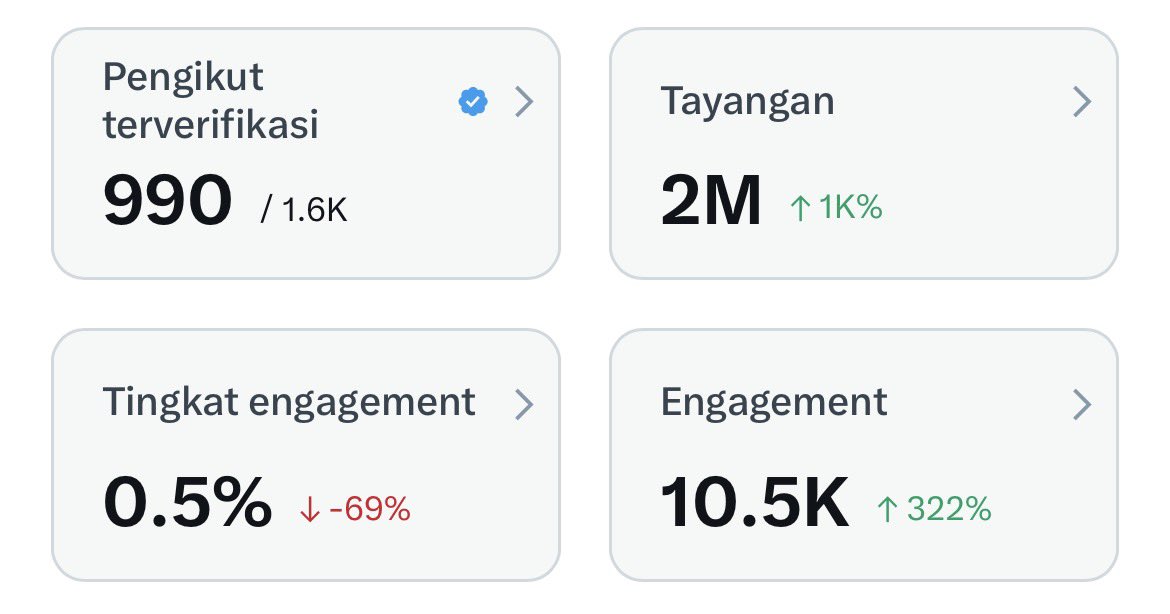 Des🐰🦖 tweet media