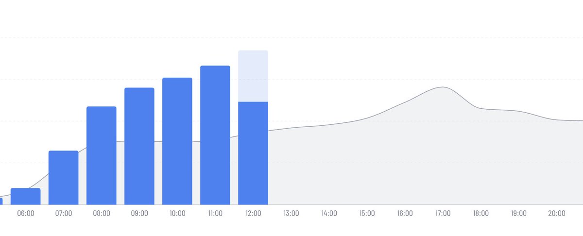 Maxim Horssels tweet media