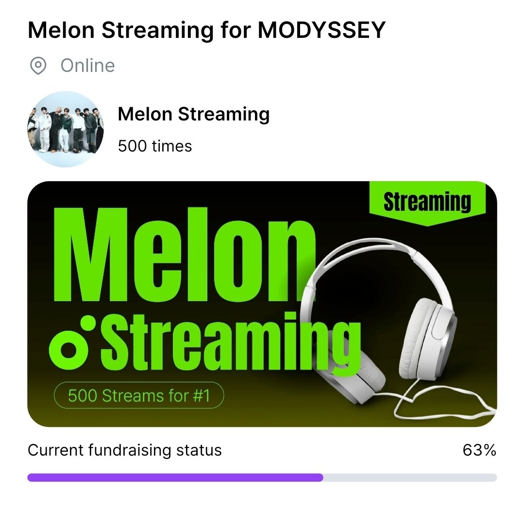 MODYSSEY VOTING TEAM tweet media