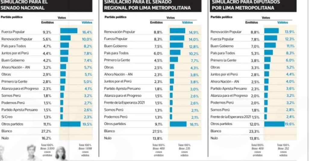 Rosa María Palacios tweet media