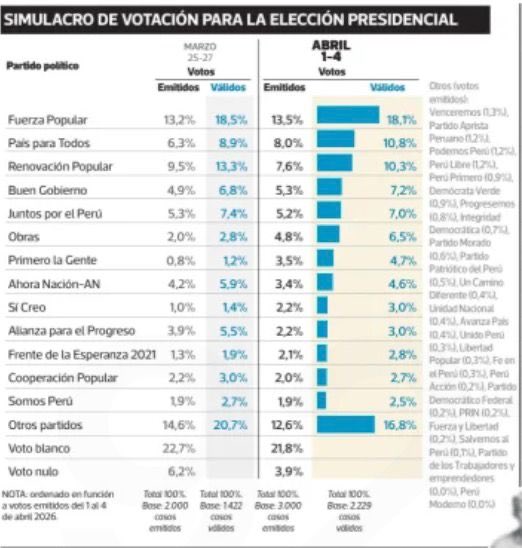 Rosa María Palacios tweet media