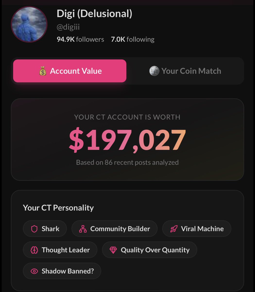 Digi (Delusional) tweet media