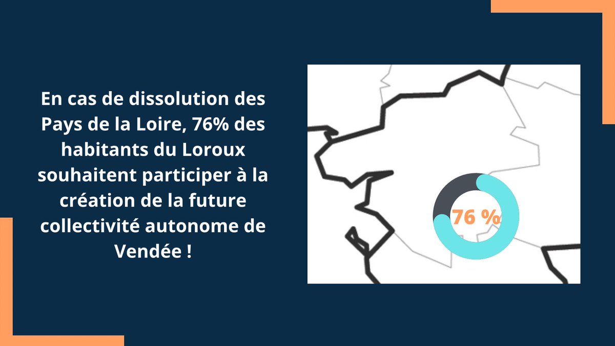 Collectivité Autonome de Vendée ! tweet media