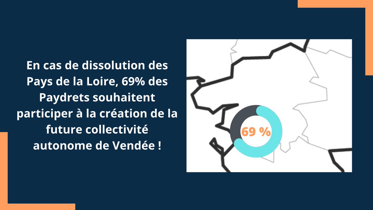 Collectivité Autonome de Vendée ! tweet media