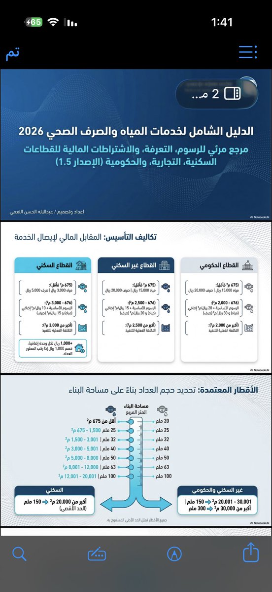 فهيد tweet media