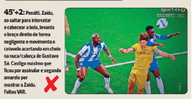 Farioli tem razão... Foi realmente um assalto. Mas ao Famalicão.

Além do penalty, seriam 45 minutos do FC Porto com 10 jogadores pela expulsão de Zaidu