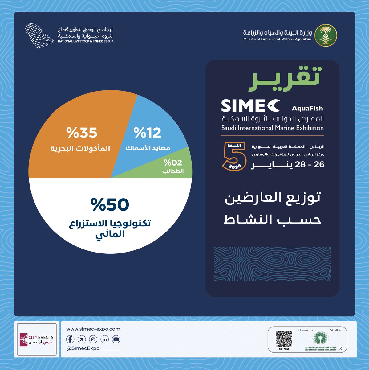 المعرض الدولي للثروة السمكية tweet media