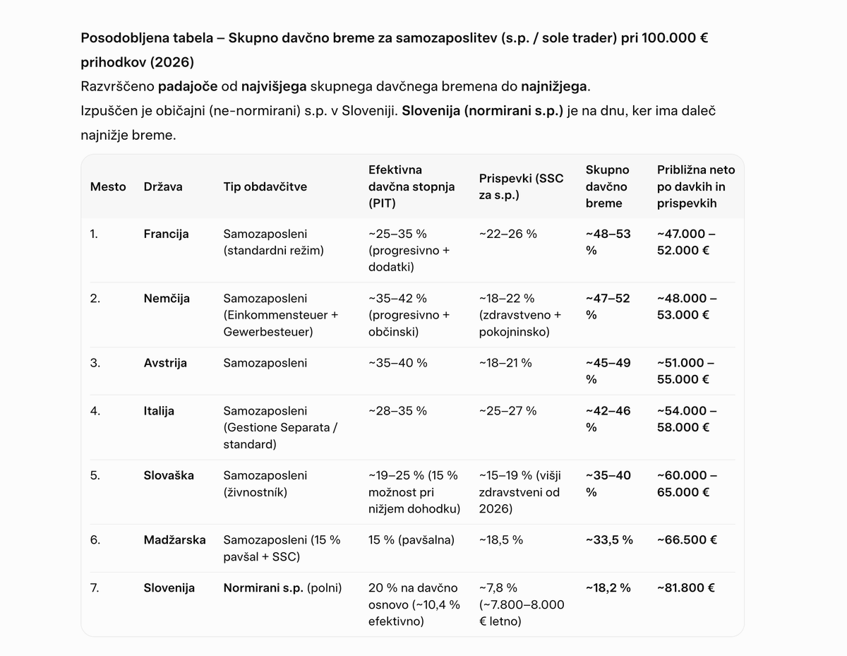 Ivan Kramberger tweet media