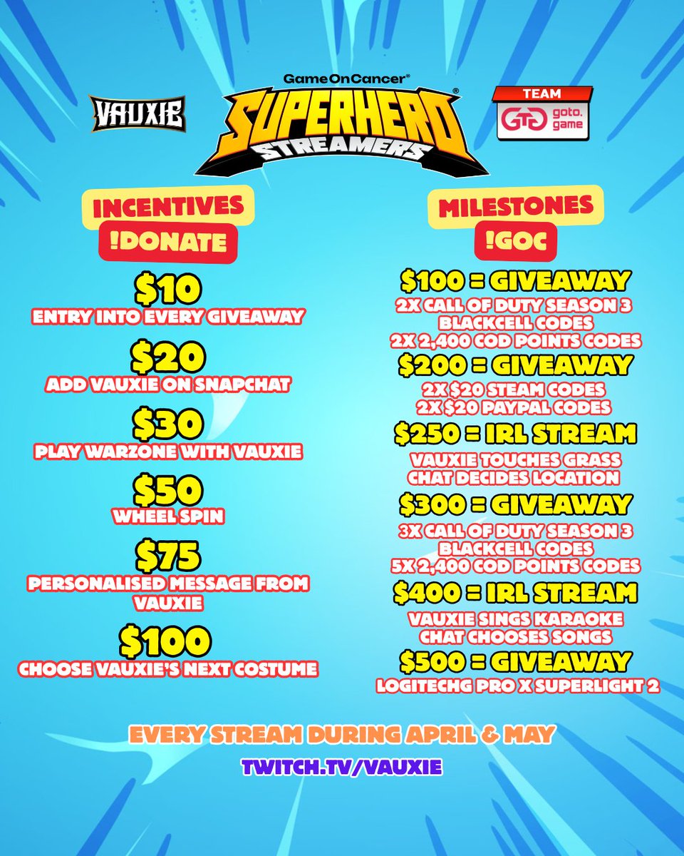 nicolevauxite's tweet photo. Excited to be apart of @GameOn_Cancer's #SuperheroStreamers 2026 with Team @gotogame 💛

I'll be going LIVE during April & May raising money for vital cancer research with donation incentives and milestone celebrations

Special thanks to @ChiefsESC & @CallofDuty_ANZ for sponsoring our giveaways 🙏

First LIVE stream starts in 1 hour, see you there!