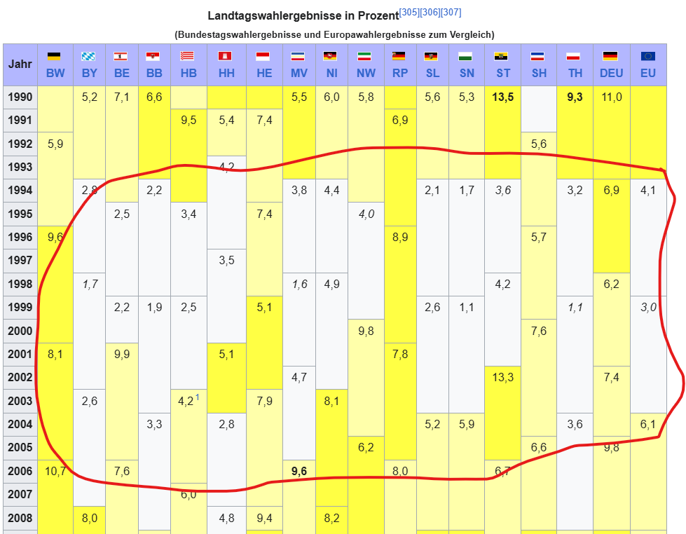 Anton Pavlushko tweet media