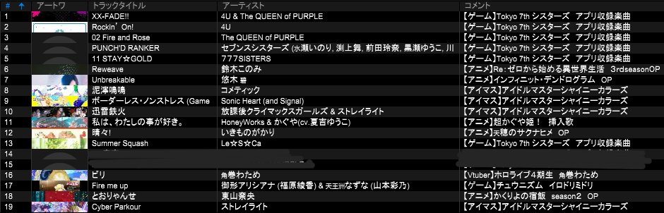 ビスコッティ✨🖤 tweet media