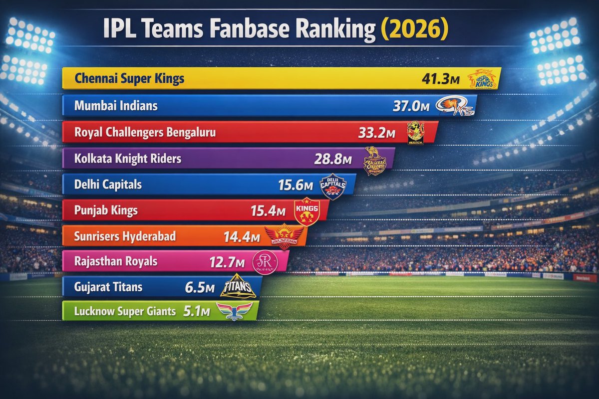 Zakir Hassan tweet media