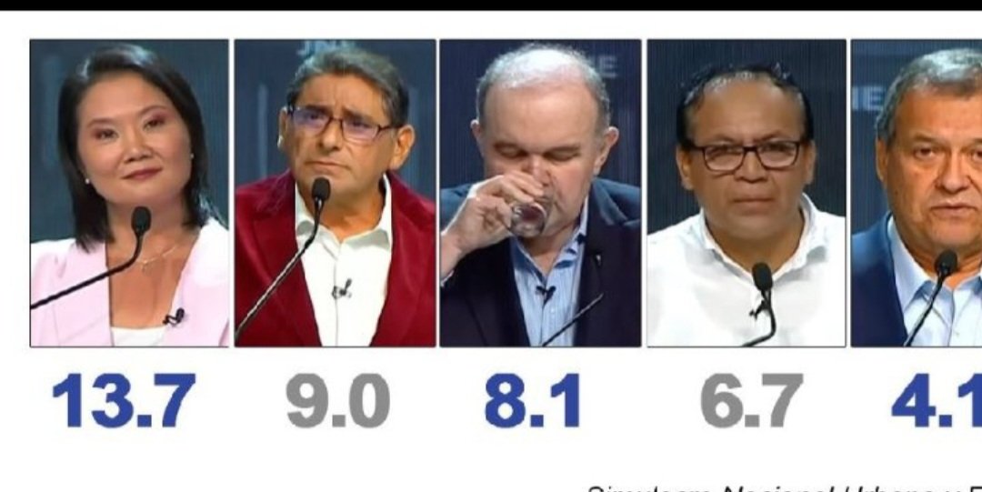 Luis Alberto Mendoza tweet media