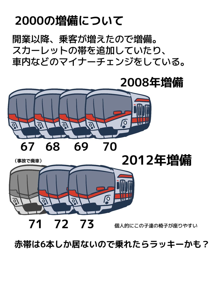 キヤ派の tweet media