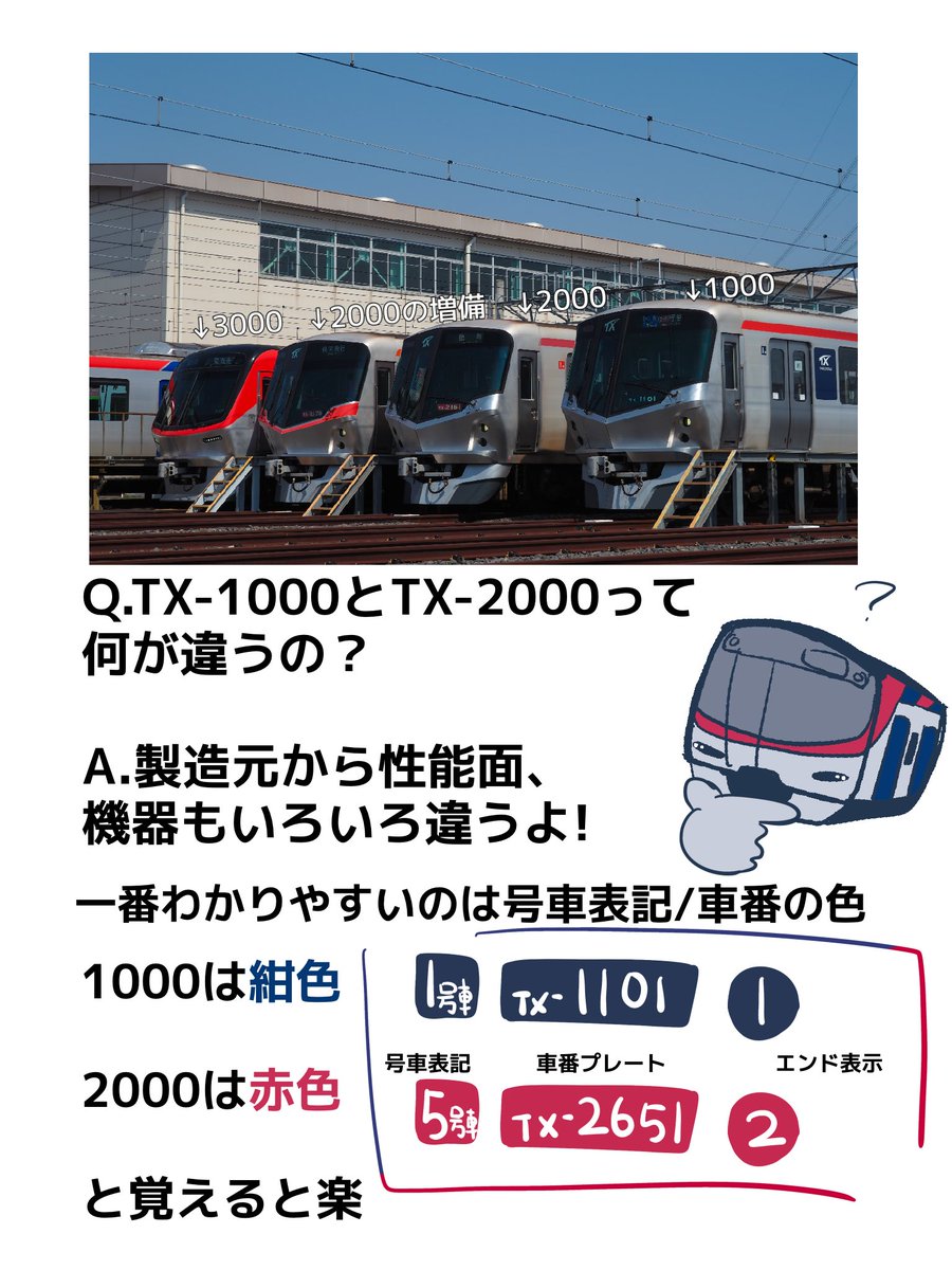 キヤ派の tweet media