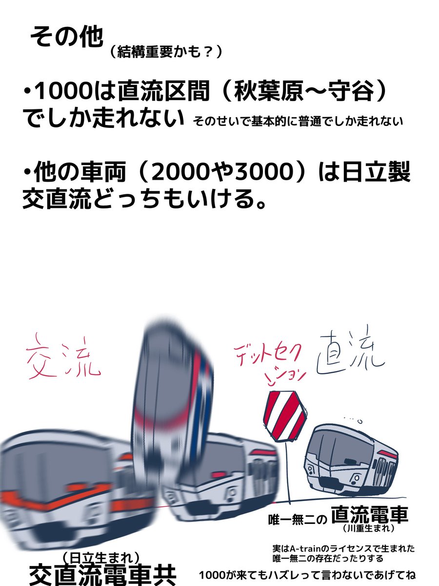 キヤ派の tweet media