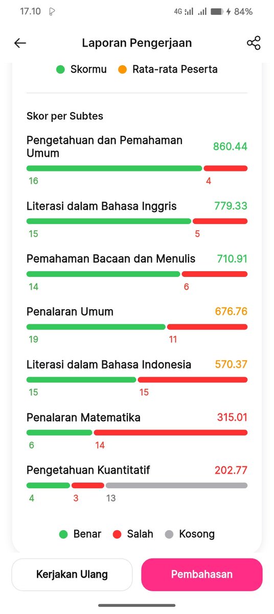 l u t p i tweet media