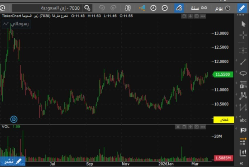 تاسي tweet media