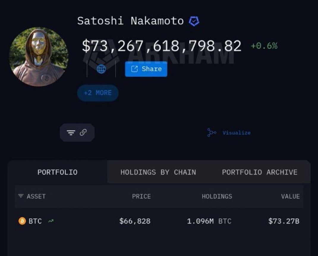 The Crypto Beast tweet media