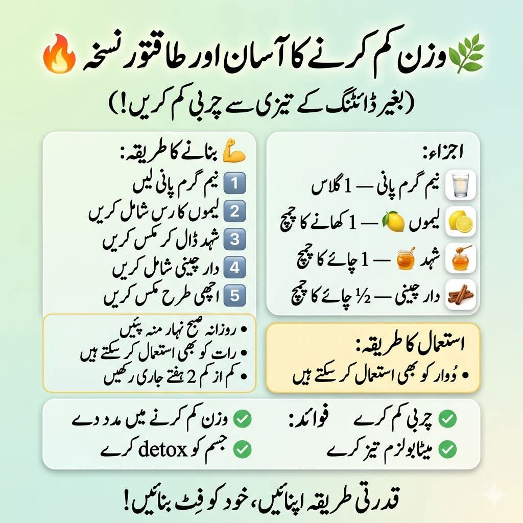 دیسی طبی نسخے Indigenous medical prescriptions tweet media