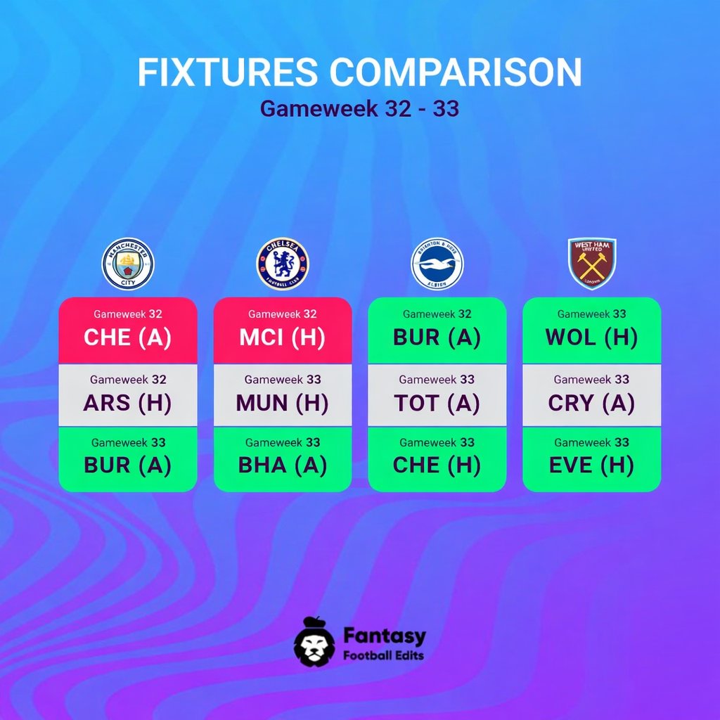 Gaurav Mundra tweet media