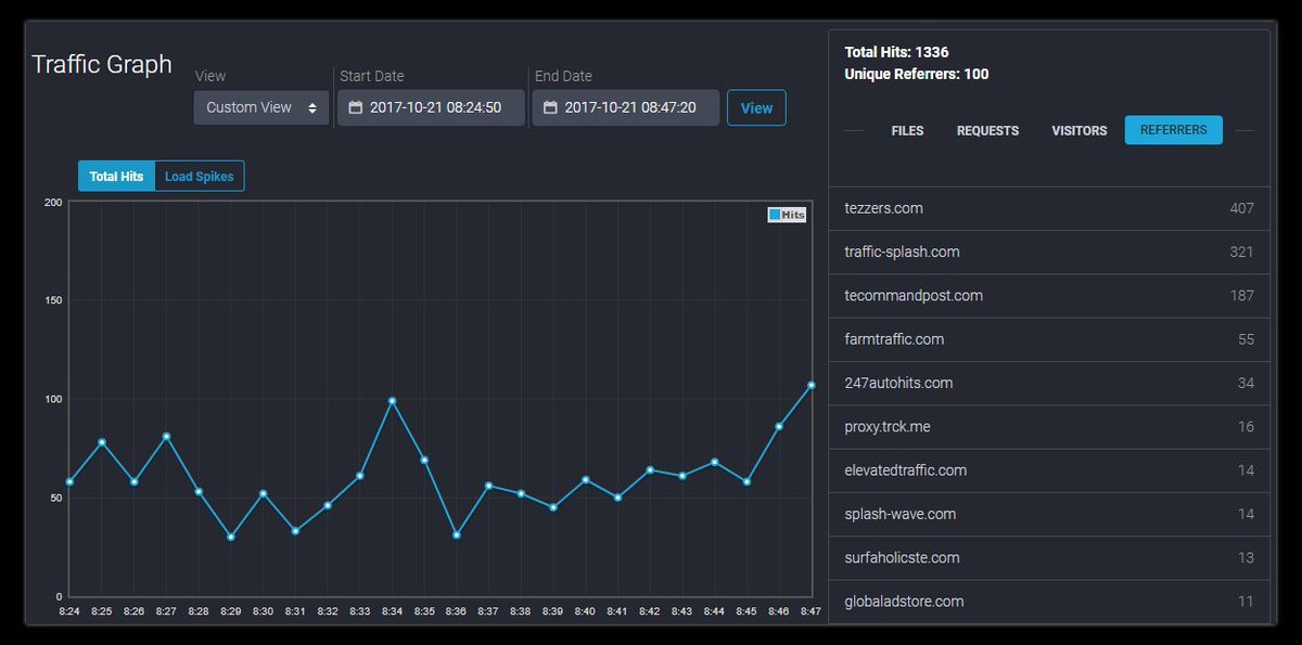 Carol El tweet media