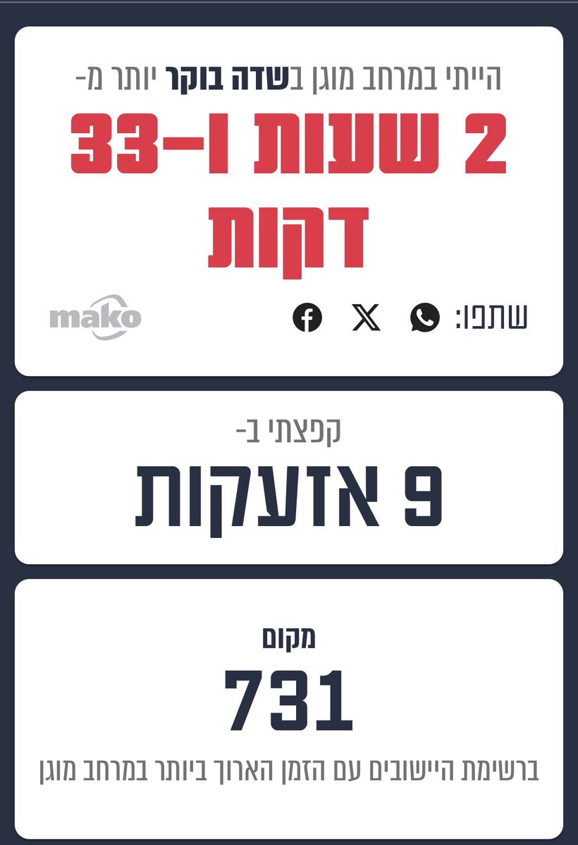 יהונתן ורנר tweet media