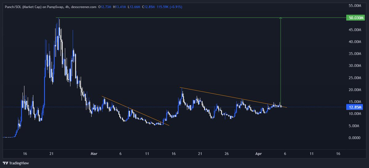 Malek Merlin tweet media