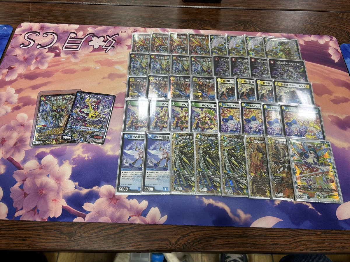 さばねこ tweet media