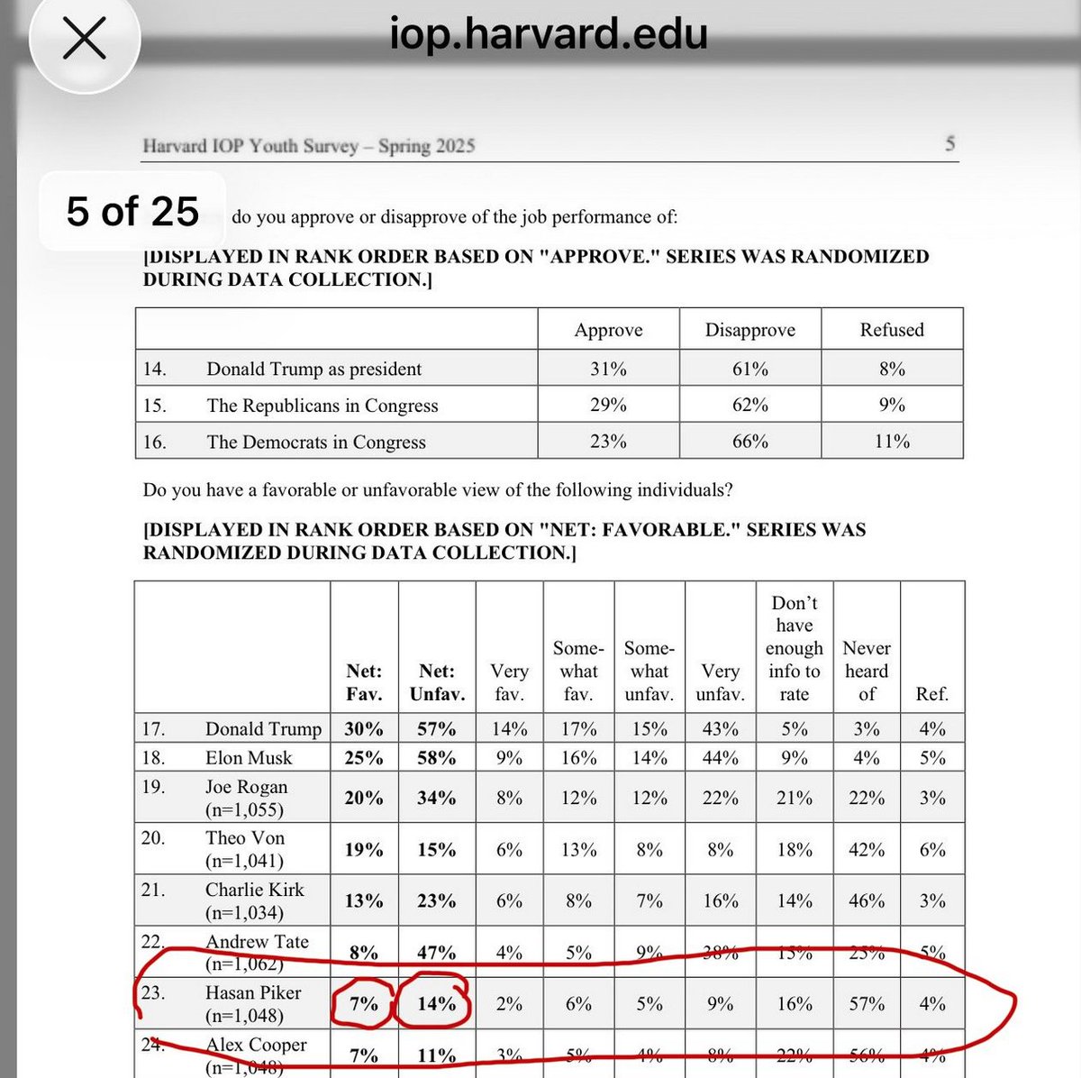 Shae Z 👀 tweet media