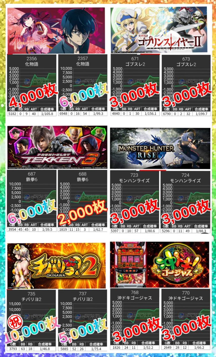 リンゴスロッター🍎 tweet media