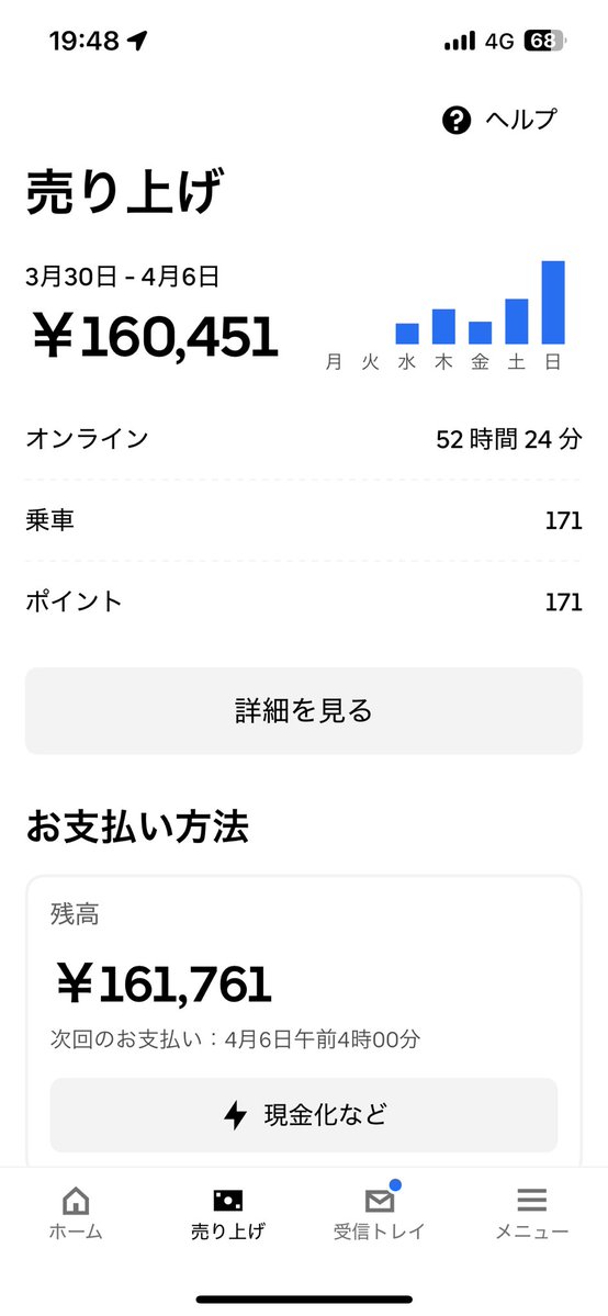 砂かけジジイ0962🐸専業配達員🛵 tweet media