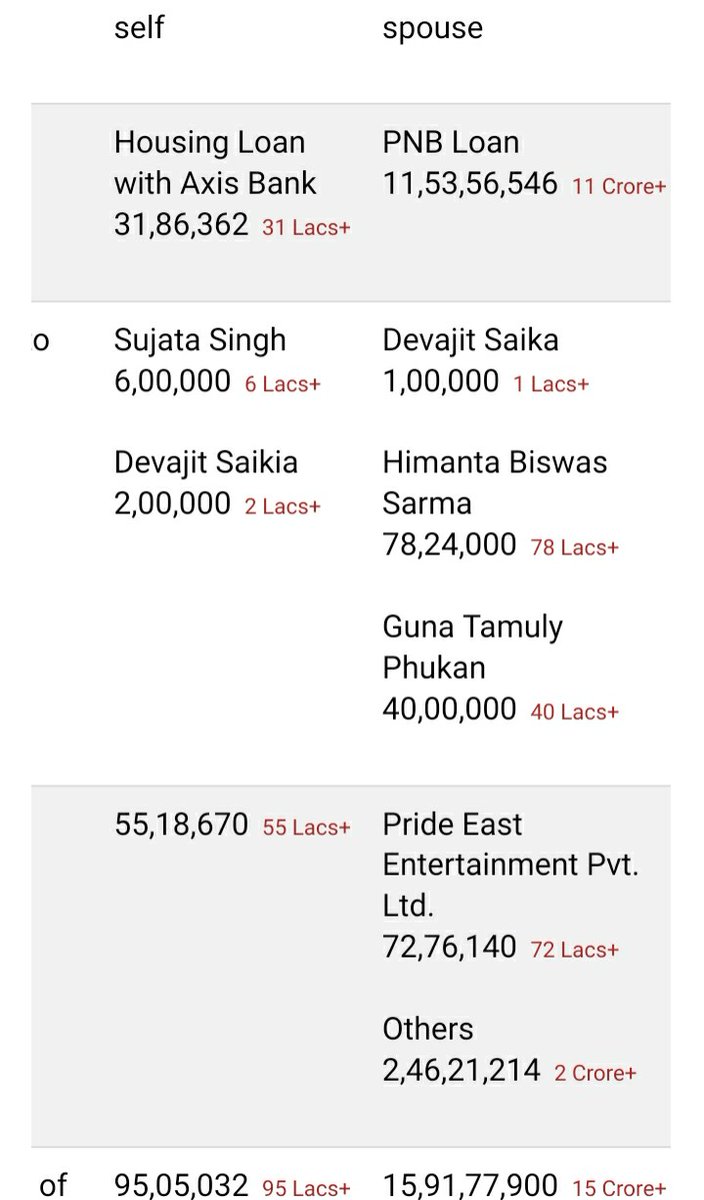 Shuvankar Mukherjee tweet media